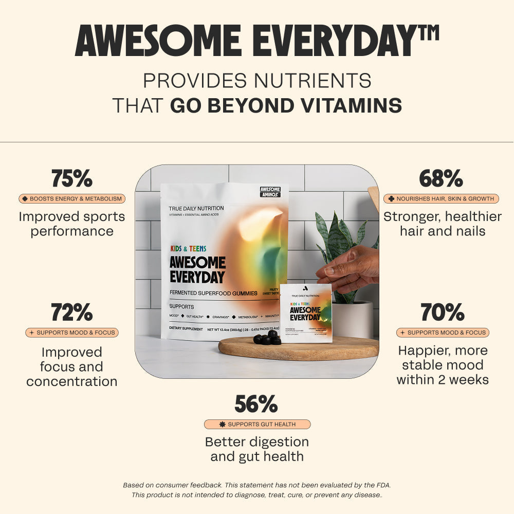 Best Time to Take Amino Acids for Energy, Recovery & Mood Support