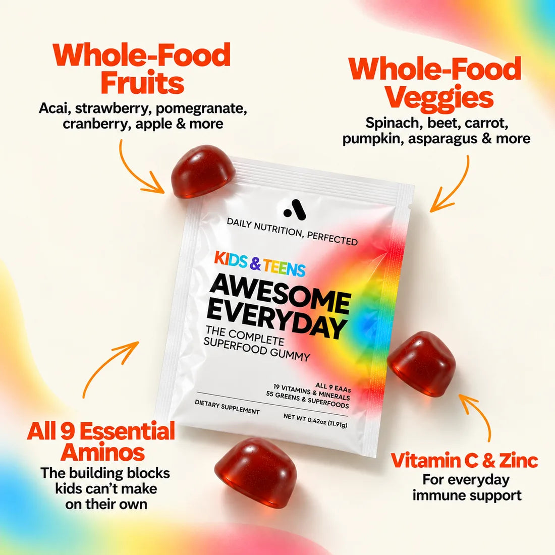 Whole-food fruits and veggies, all 9 essential aminos, vitamin C and zinc
