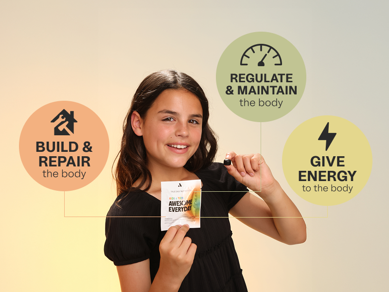 Best Amino Acid Gummies of 2025: When Science Finally Meets Taste