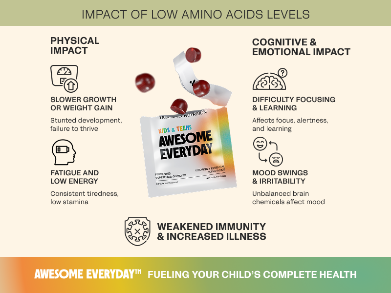 Boost Your Brain Naturally: Key Amino Acids for Anxiety & Mood Balance