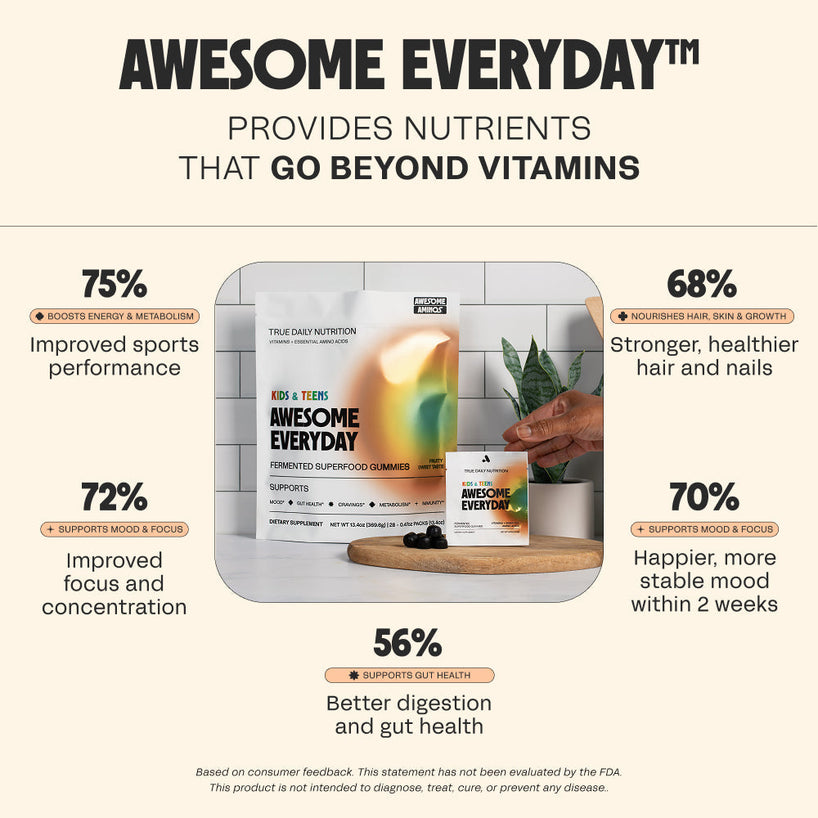 Best Time to Take Amino Acids for Energy, Recovery & Mood Support