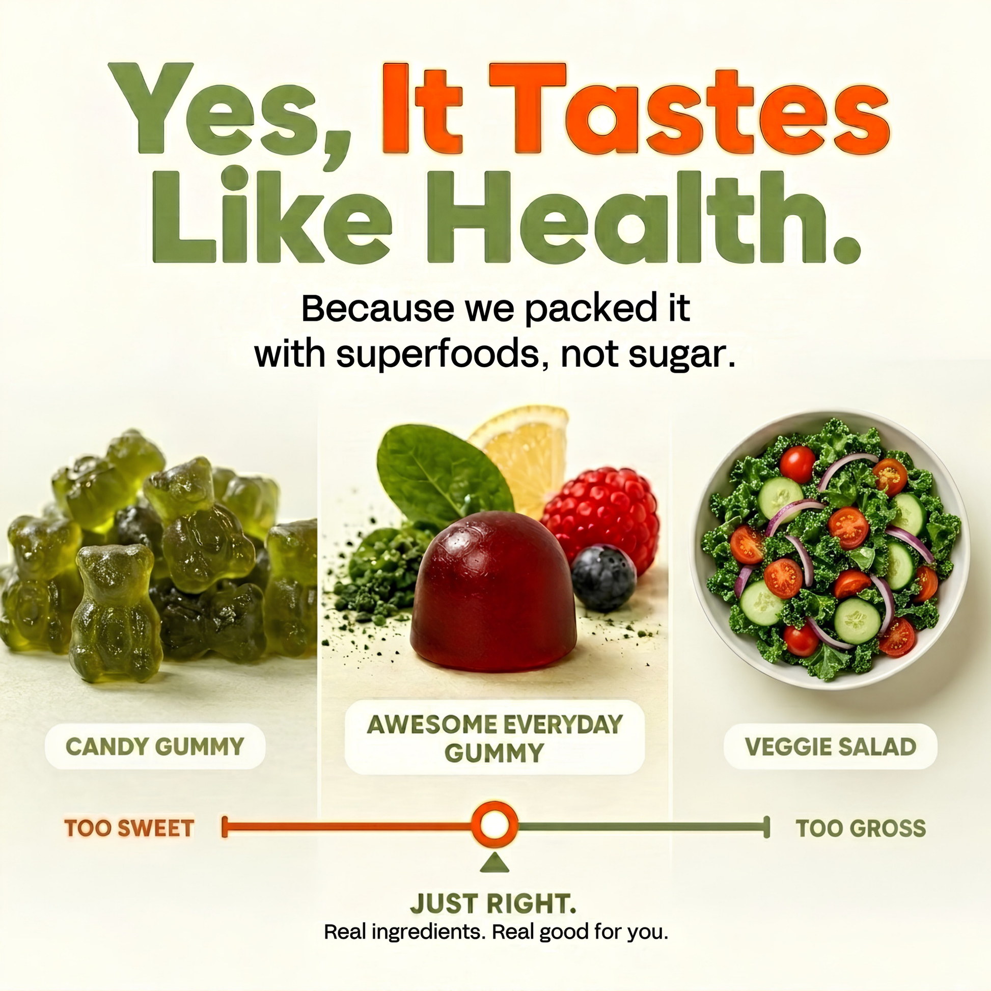 Taste scale: a candy gummy is too sweet, a veggie salad too gross, the Awesome Everyday gummy is just right because it is packed with superfoods, not sugar.