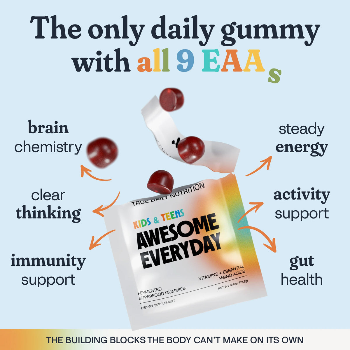 Awesome Everyday  - Kids & Teens - 28CT