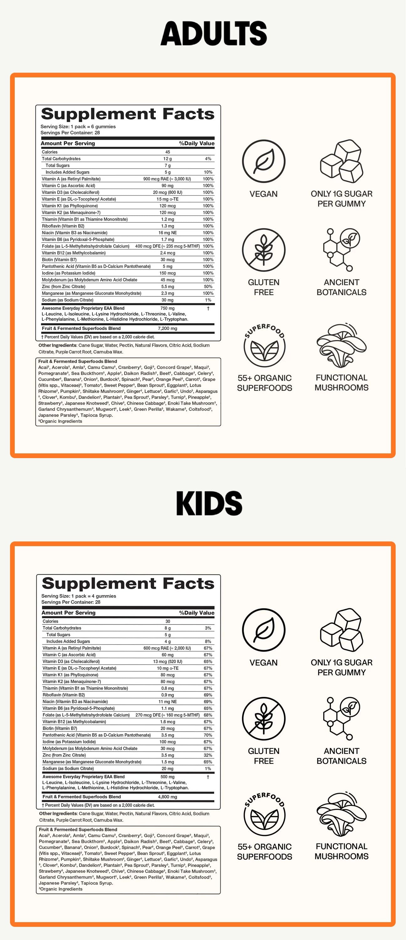 View nutrition details
