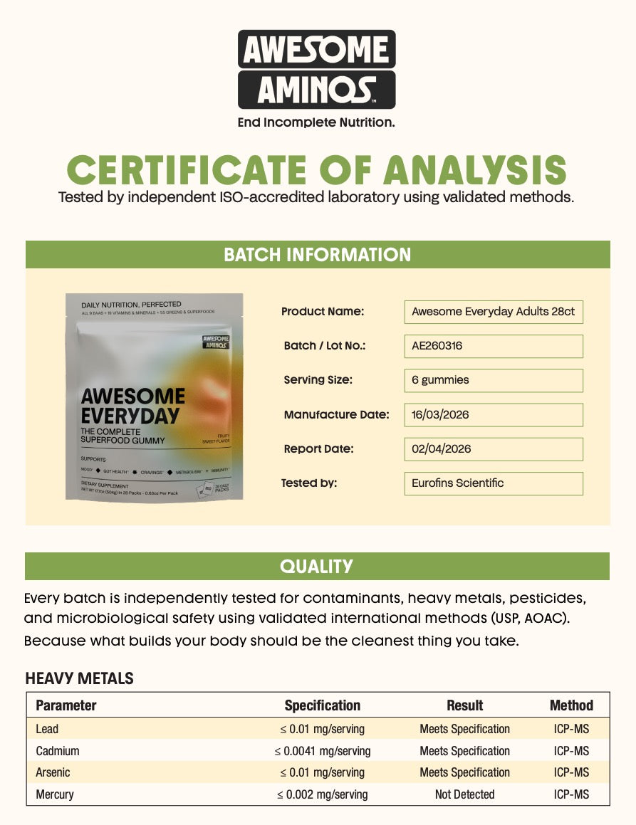 View Certificate 1
