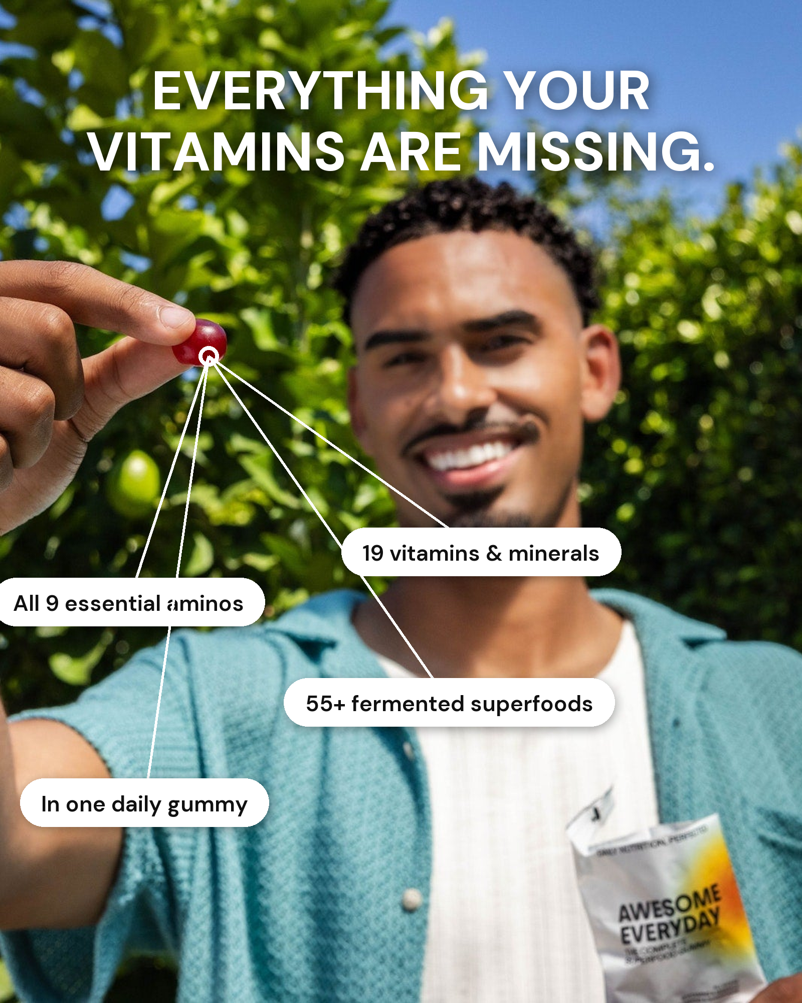 Everything your vitamins are missing — all 9 essential aminos, 19 vitamins and minerals, 55+ fermented superfoods, in one daily gummy