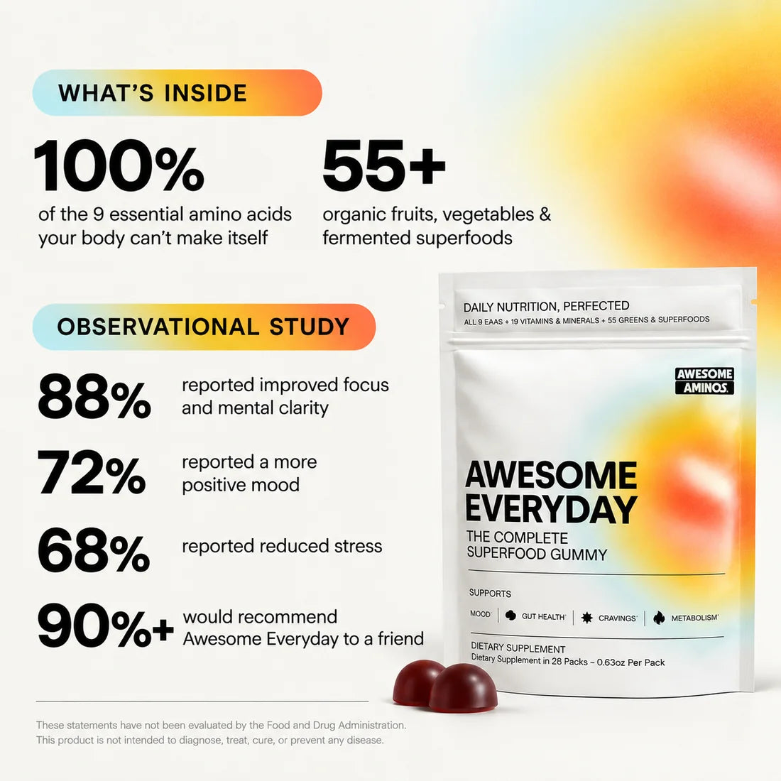 What's inside: 100% of 9 essential amino acids, 55+ superfoods